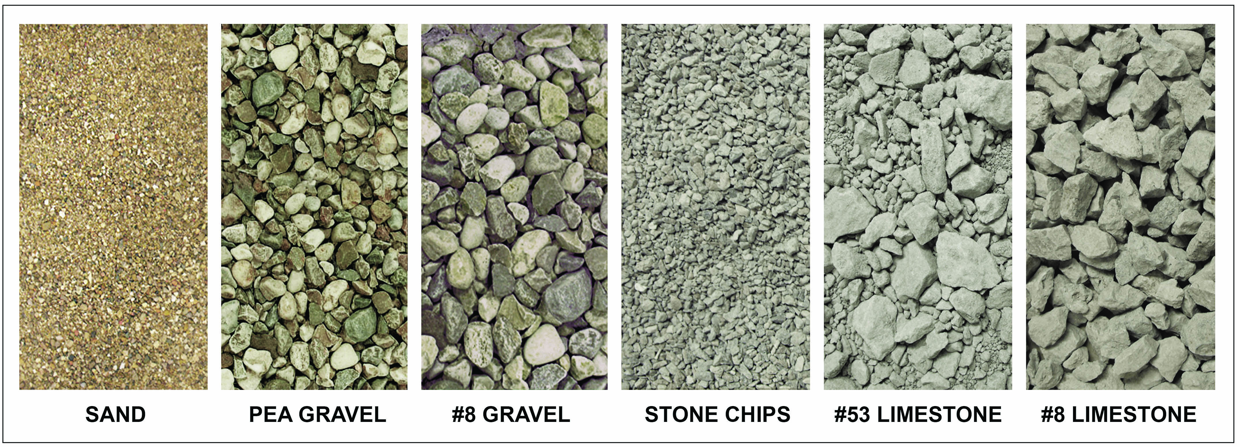 Gradation of Aggregate